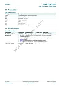 74LVC132ABQ-Q100X Datasheet Page 12