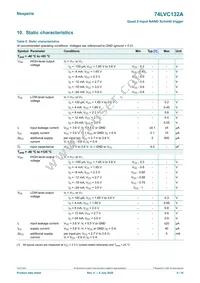 74LVC132AD Datasheet Page 4