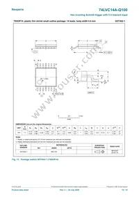 74LVC14AD-Q100J Datasheet Page 10