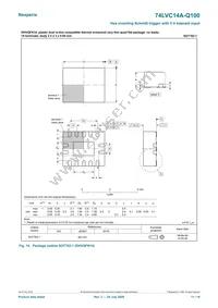 74LVC14AD-Q100J Datasheet Page 11