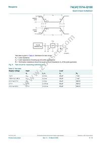 74LVC157ADB-Q100J Datasheet Page 9