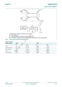 74LVC157APW/AUJ Datasheet Page 9