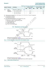 74LVC16245ADGV-Q1J Datasheet Page 8