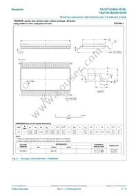 74LVC16245ADGV-Q1J Datasheet Page 11