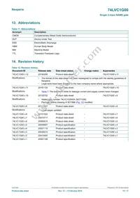 74LVC1G00GF Datasheet Page 15