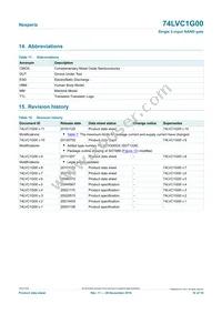 74LVC1G00GW Datasheet Page 16