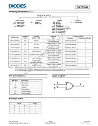 74LVC1G02FX4-7 Datasheet Page 2