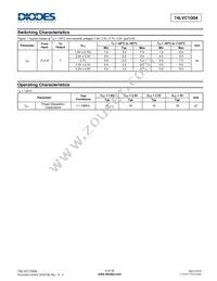 74LVC1G04FW5-7 Datasheet Page 5