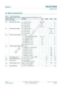 74LVC1G04GW Datasheet Page 5