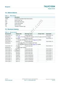 74LVC1G04GW Datasheet Page 16