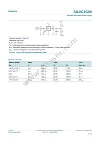 74LVC1G06GN Datasheet Page 8