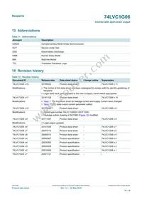 74LVC1G06GN Datasheet Page 16