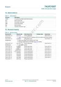 74LVC1G07GW Datasheet Page 15