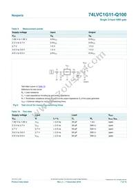 74LVC1G11GV-Q100H Datasheet Page 7