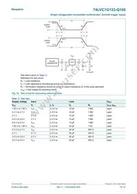 74LVC1G123DP-Q100H Datasheet Page 16