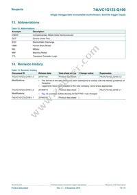 74LVC1G123DP-Q100H Datasheet Page 19