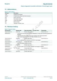 74LVC1G123GM Datasheet Page 23