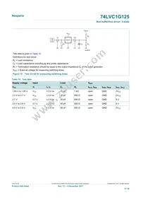 74LVC1G125GN Datasheet Page 9