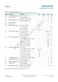 74LVC1G125GW Datasheet Page 6