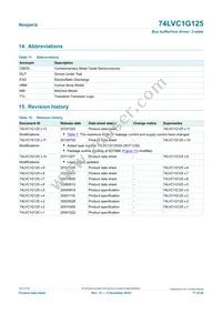 74LVC1G125GW Datasheet Page 17