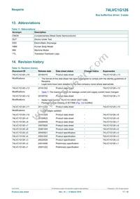 74LVC1G126GN Datasheet Page 17