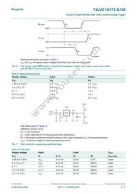 74LVC1G175GW-Q100H Datasheet Page 8