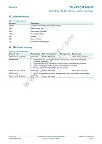 74LVC1G175GW-Q100H Datasheet Page 11