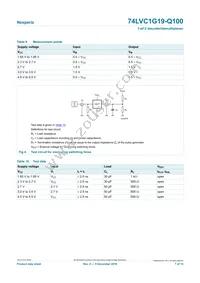 74LVC1G19GW-Q100H Datasheet Page 7