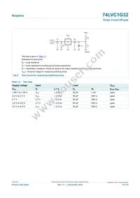 74LVC1G32GW Datasheet Page 8