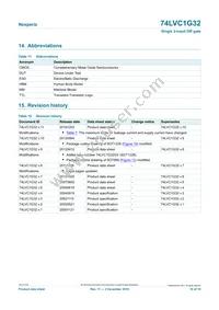 74LVC1G32GW Datasheet Page 16