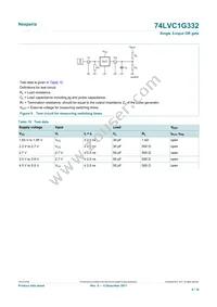 74LVC1G332GN Datasheet Page 8