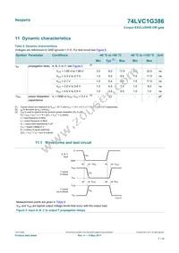 74LVC1G386GV Datasheet Page 7