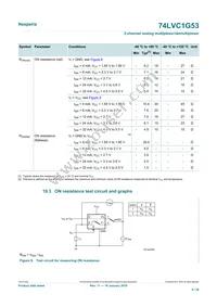 74LVC1G53GM Datasheet Page 8