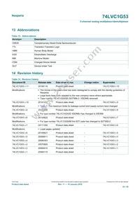 74LVC1G53GM Datasheet Page 23