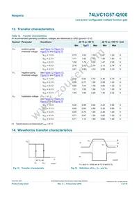 74LVC1G57GV-Q100H Datasheet Page 9