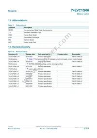 74LVC1G66GW Datasheet Page 22