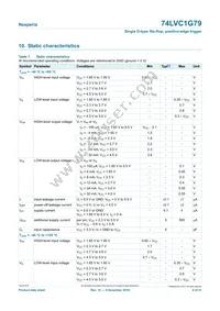 74LVC1G79GF Datasheet Page 6