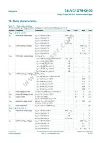 74LVC1G79GW-Q100H Datasheet Page 5