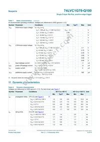 74LVC1G79GW-Q100H Datasheet Page 6