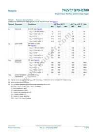 74LVC1G79GW-Q100H Datasheet Page 7