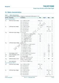 74LVC1G80GN Datasheet Page 6