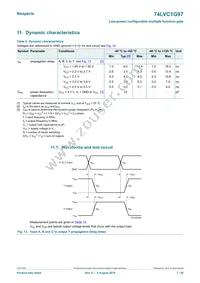 74LVC1G97GN Datasheet Page 7