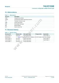 74LVC1G98GN Datasheet Page 17