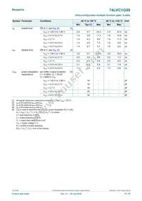 74LVC1G99GD Datasheet Page 15