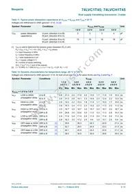 74LVC1T45GN Datasheet Page 9