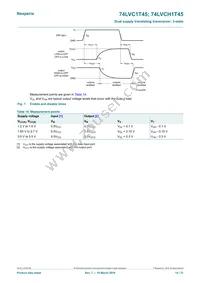 74LVC1T45GN Datasheet Page 14