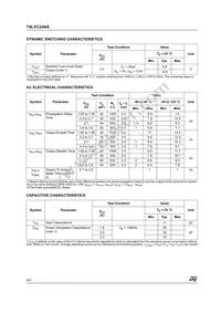 74LVC244AMTR Datasheet Page 4