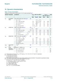 74LVC245ABX-Q100X Datasheet Page 7