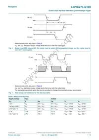 74LVC273D-Q100J Datasheet Page 7