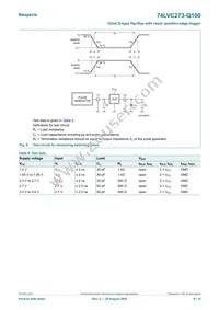 74LVC273D-Q100J Datasheet Page 8